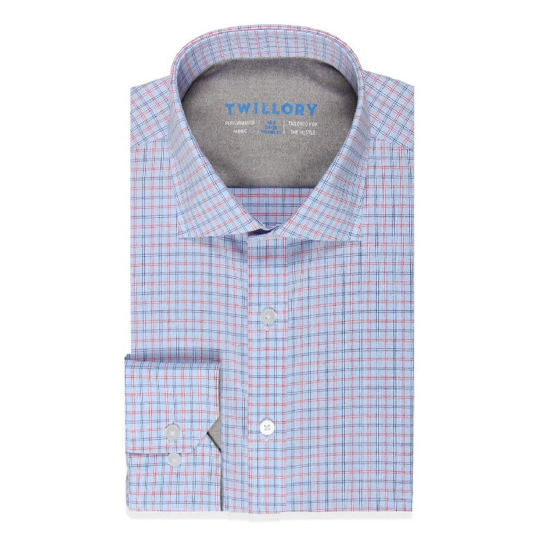 New Arrival REALIZER // Performance Check